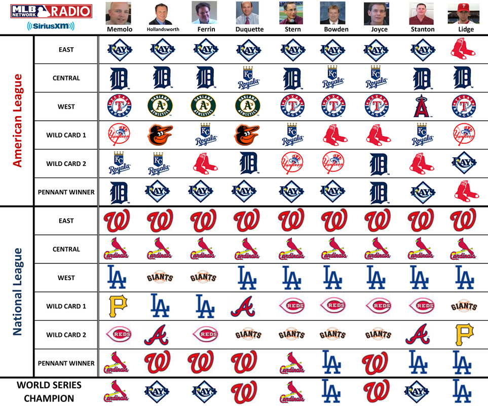 MLB Schedule  Sports Club